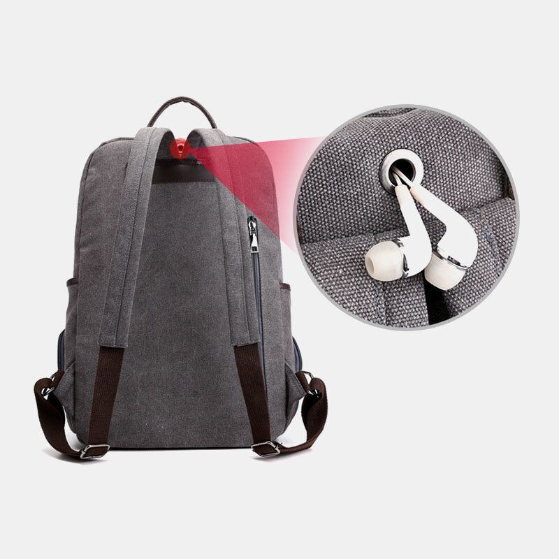 Herren Canvas Fold Große Kapazität Lässige Reise 14 Zoll Laptoptasche Reisetasche Schultasche Rucksack